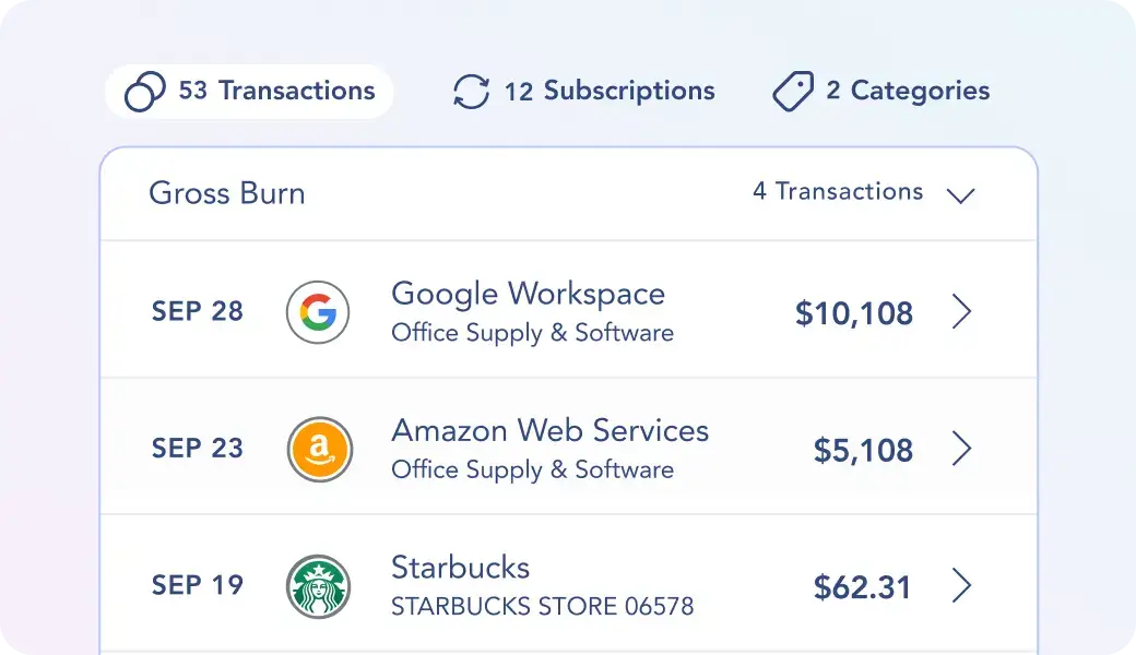 Transaction data